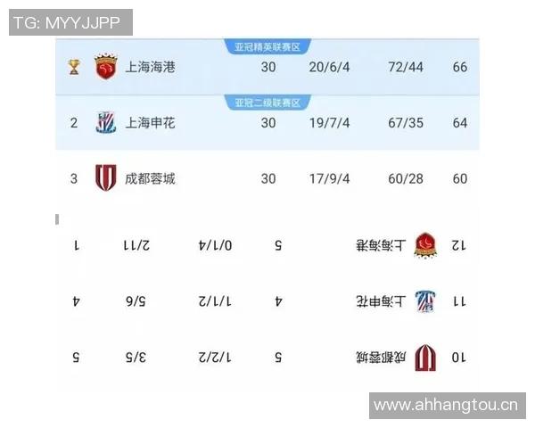 广岛三箭主帅赛后感慨运气不佳海港抓住机会成功扳平比分